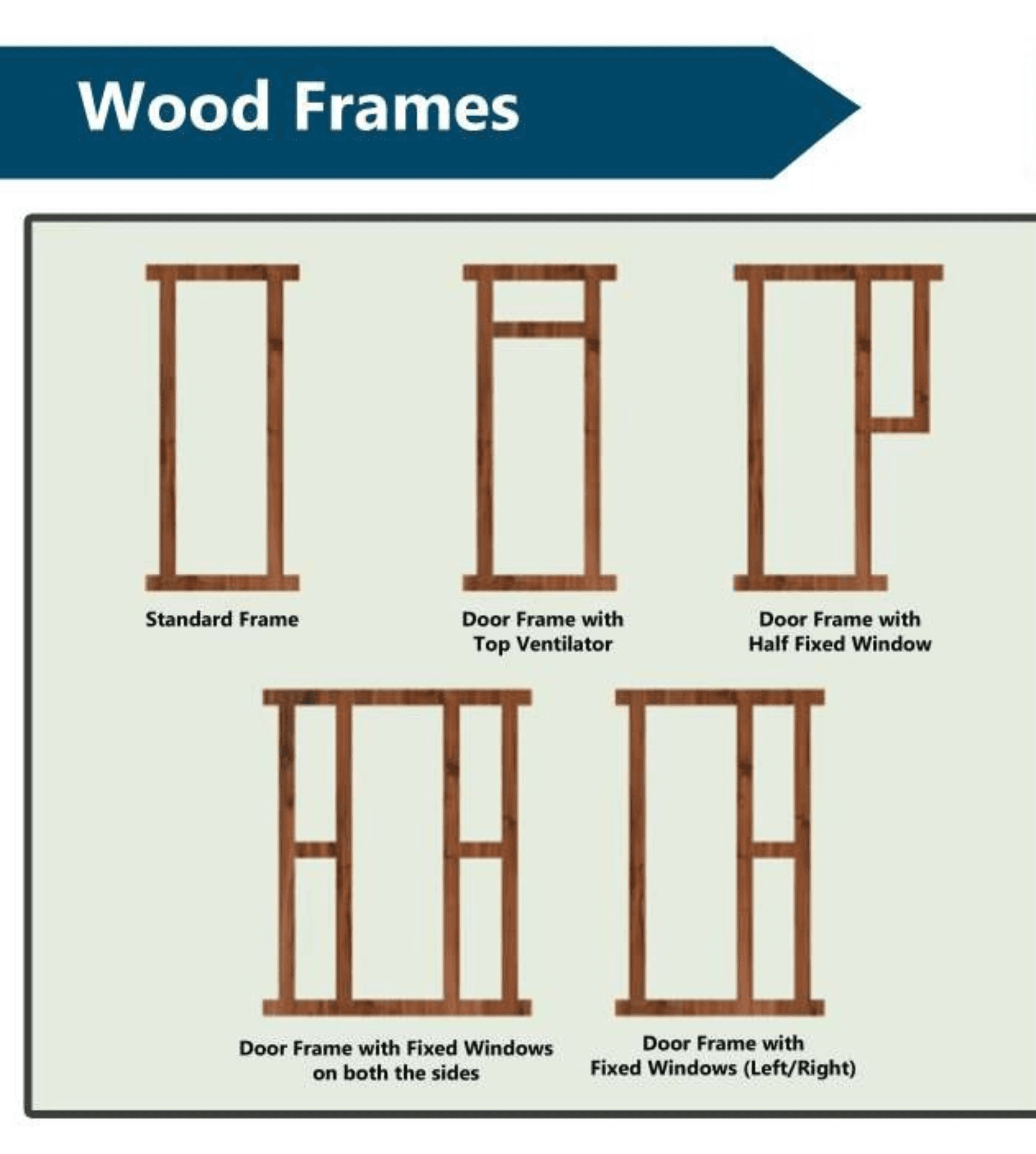 Wooden Door Frames